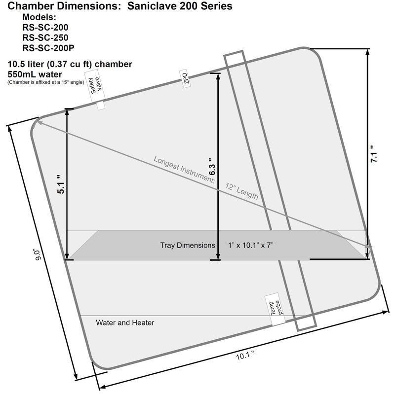 Saniclave Steam Autoclave Sterilizer RS-SC-250 Chamber Dimensions